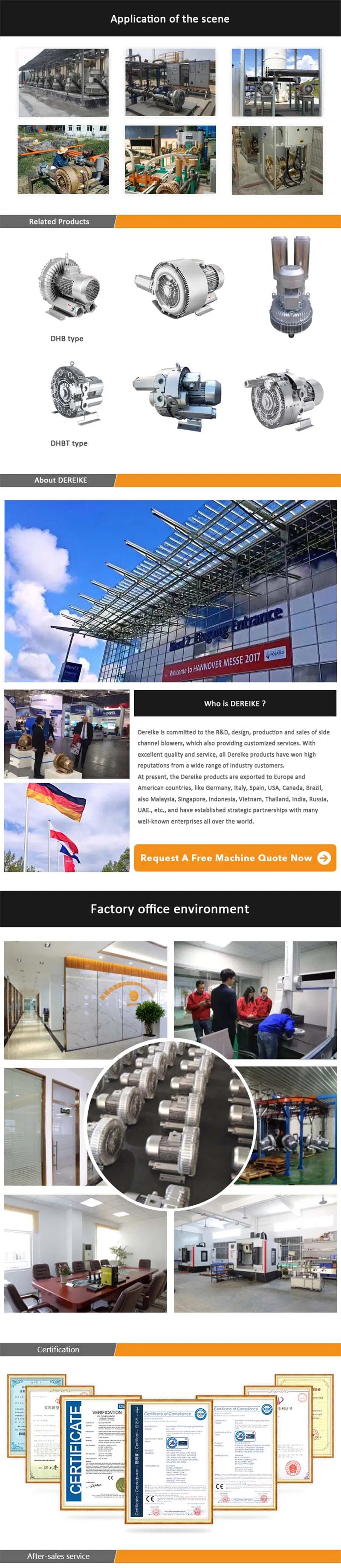 10HP Dereike High Pressure Vacuum Pumps Dhb 650c 7D5 Riple Stage Air Blower 7.5kw