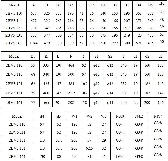 15kw Water Loop Vacuum Pump