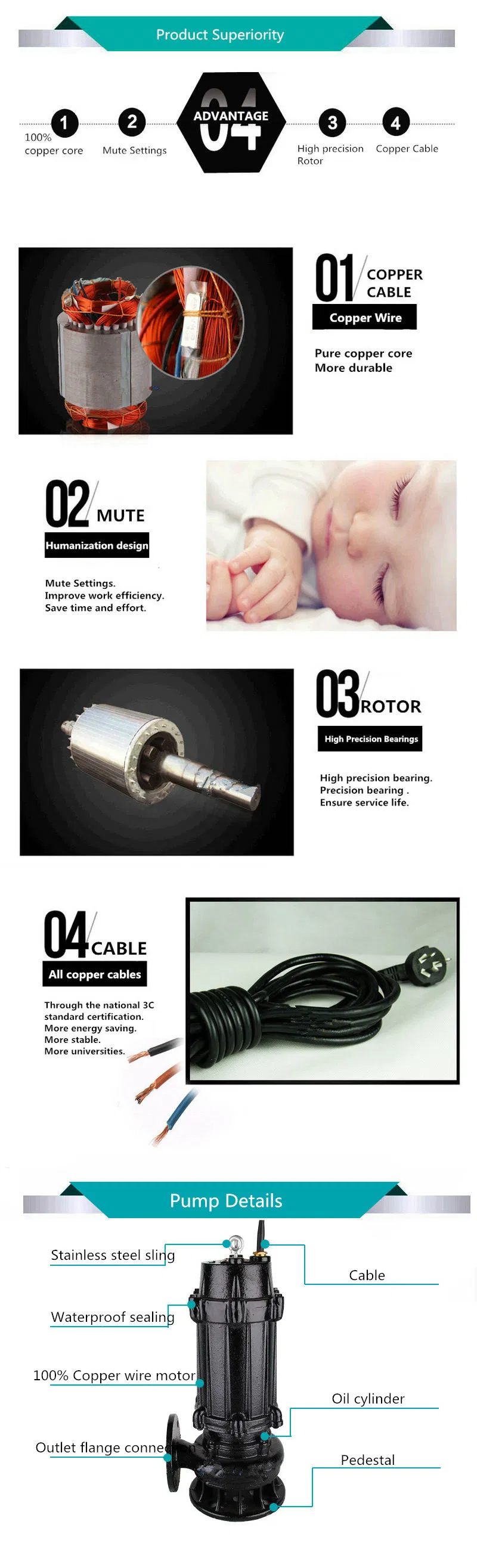 2.2kw 2 Inch Wq Automatic Stirring Submersible Electric Sewage Pump