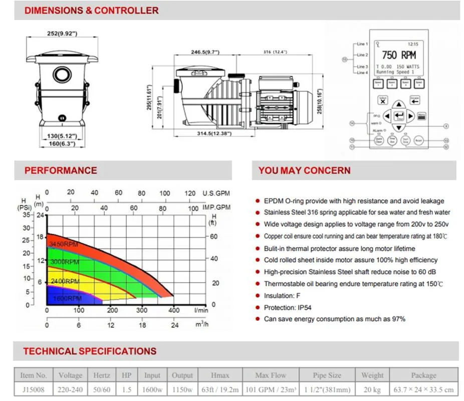 2 HP Variable Speed Motor Pump for in Ground Swimming Pools