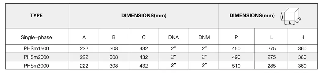 2HP High Performance Self Priming Centrifugal Water Pump for Field Irrigation