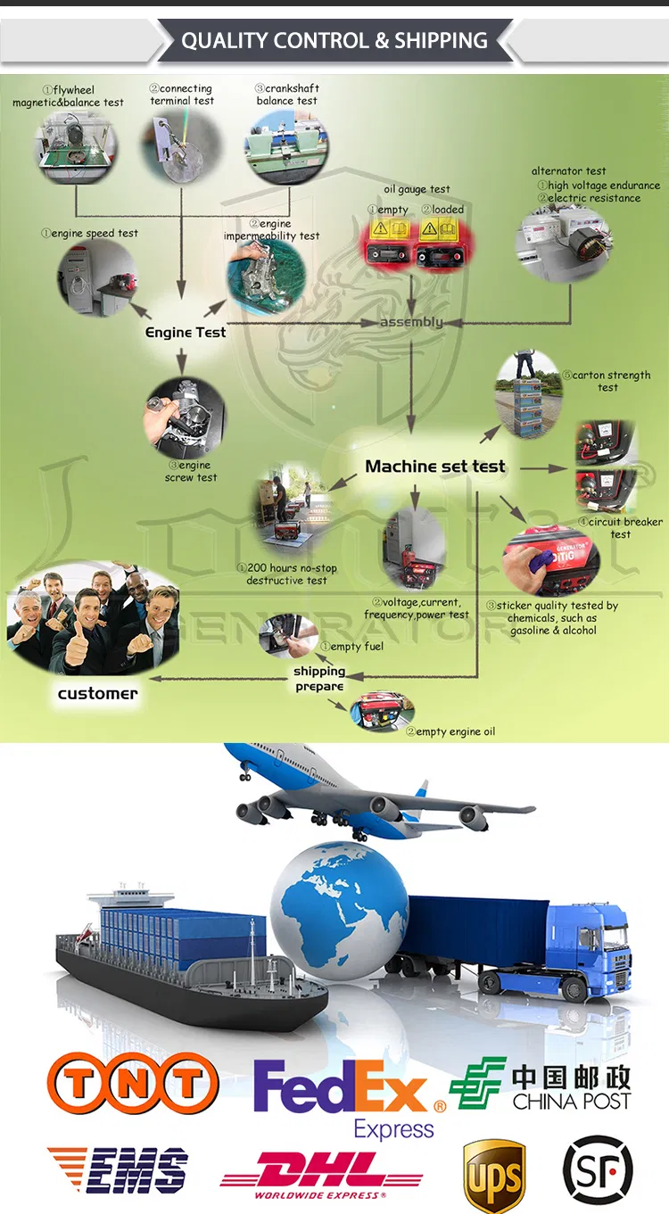 2inch 3inch 4.0HP 5.0HP Four Stroke Ohv Gasoline Water Pump Eagleeg150 Eagleeg200