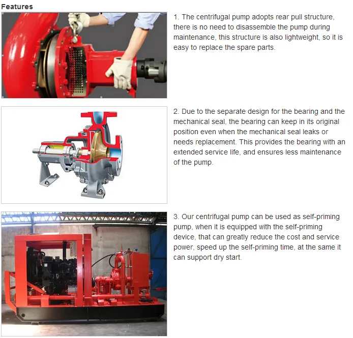 350gpm Horizontal End Suction Diesel Engine Fire Fighting Pump UL Listed