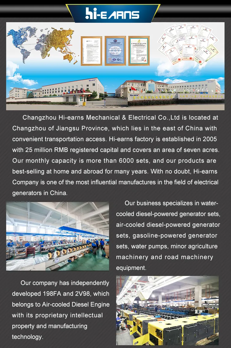 3inch Manually Started Diesel Engine Water Pump Set (DP30)