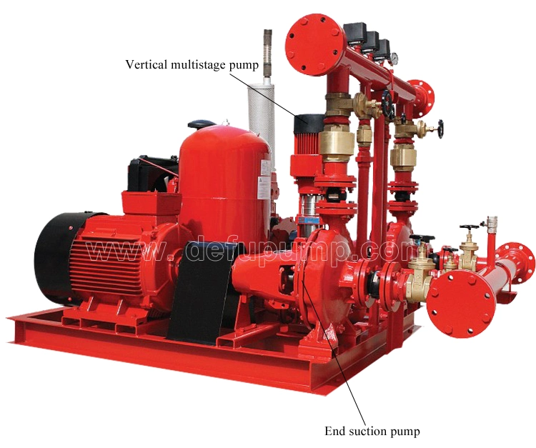 500gpm 750gpm 1000gpm 8bar Fire Fighting Pump Set