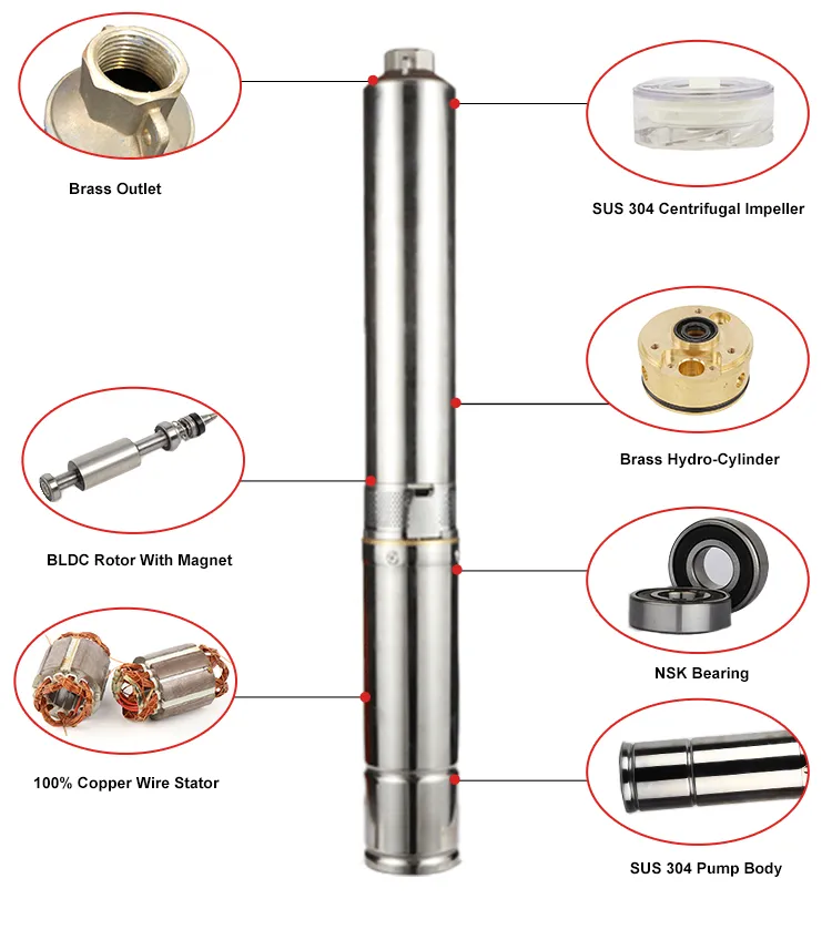 72V 750W 3.8m3/H 95m Wholesale Solar Power Water Pump Controller 1HP Bombas Solares