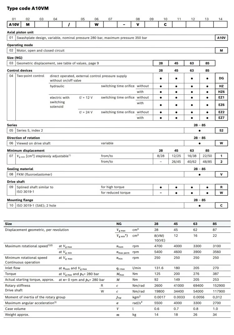 A10V A10vm A10vm45 A10vm45dg Plunger Motor Replace Rexroth