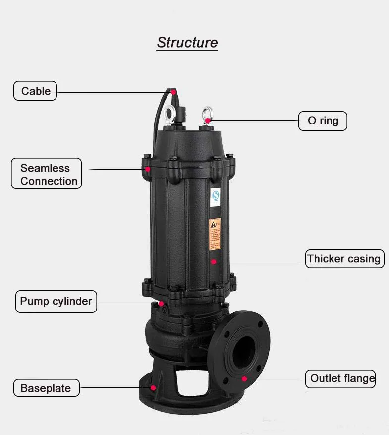 Agricultural Dirty Water Bronze Cast Iron Submersible Sewage Pump