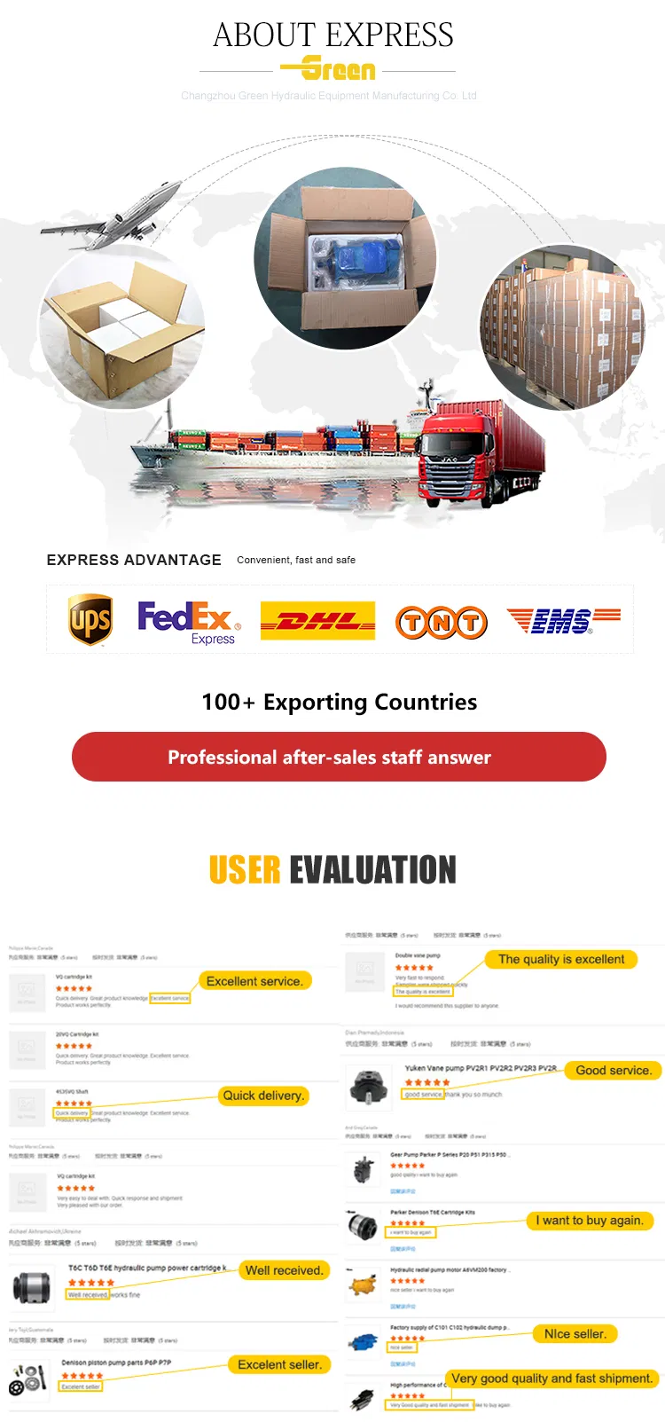 Aluminium CBN CBN-3 Series CBN-E306 CBN-E308 Hydraulic Gear Pump for Forklift Trucks