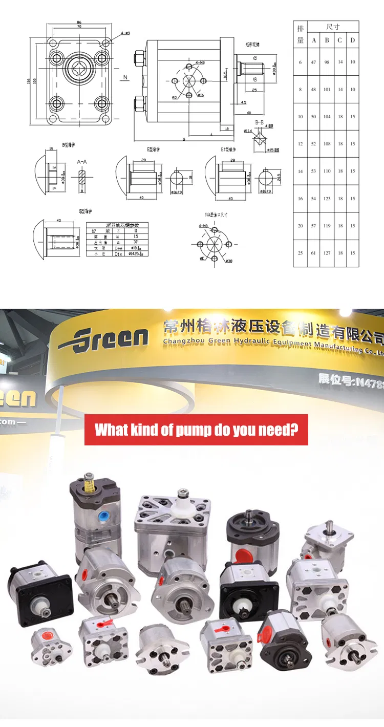 Aluminium CBN CBN-3 Series CBN-E306 CBN-E308 Hydraulic Gear Pump for Forklift Trucks