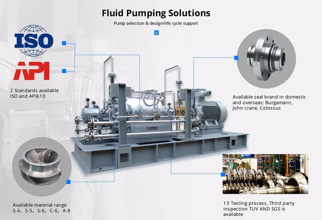 API610 BB4 High Temperature High Pressure Barrel Double Casing Horizontal Centrifugal Multistage Steam Boiler Feed Hot Water Circulation Supply Pump