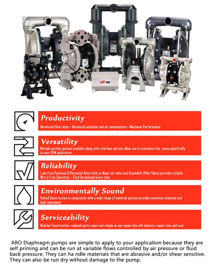 Aro China Pneumatic Double Diaphragm Water Pump