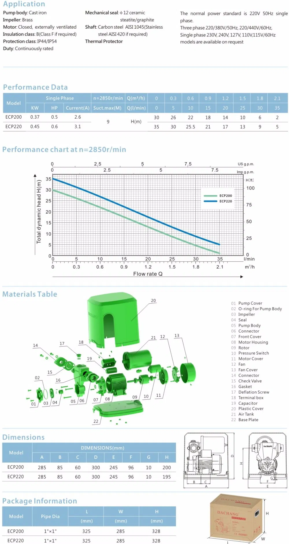 Auto Water Pump, Self-Priming Peripheral Pump (ECP-220AUTO)