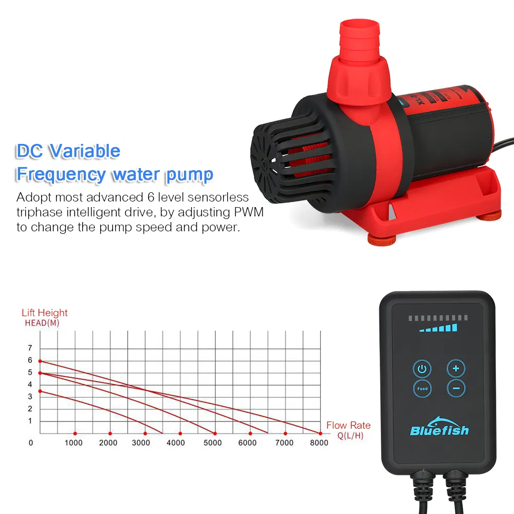 Brushless DC Motor Driven Aquarium Submersible Water Pump for Pond/Wave Maker