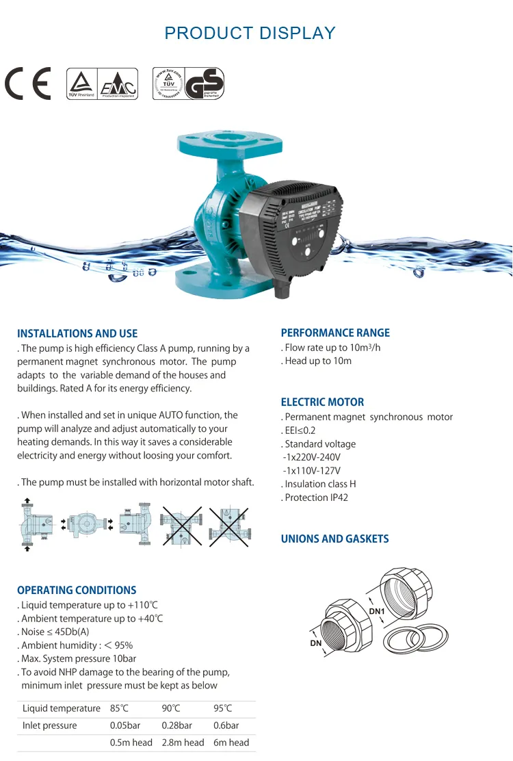 Class a Energy Saving Circulation Pump High Efficiency Eab