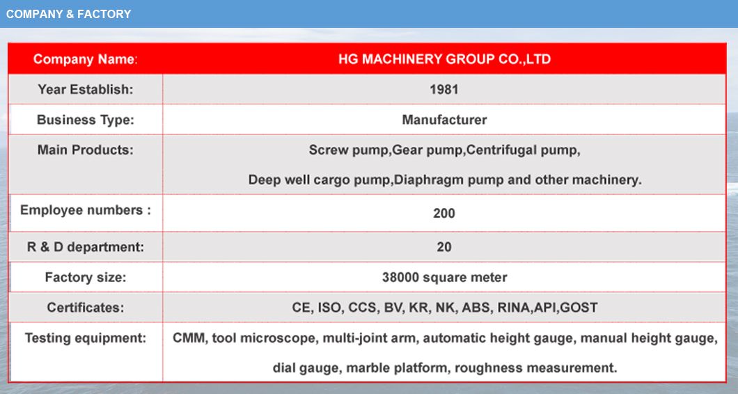 Clz Series Marine Sea Water Vertical Self-Priming Centrifugal Pump