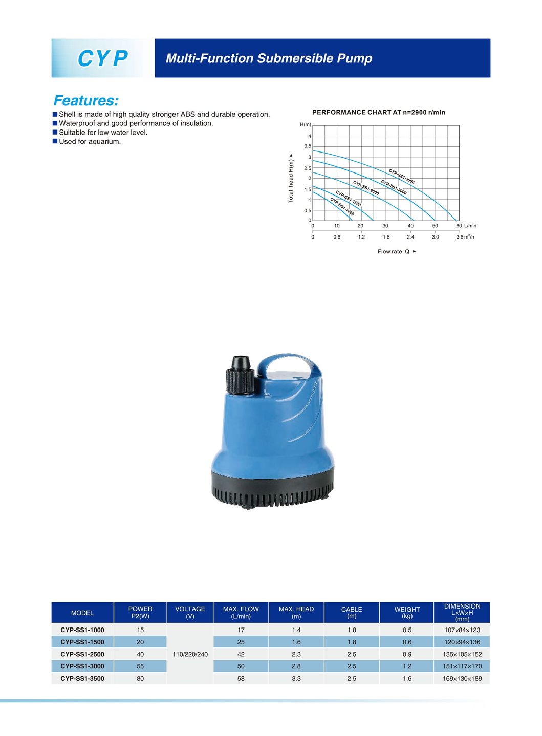 CYP Multi-function Submersible Pump(CYP-SS2-4800)