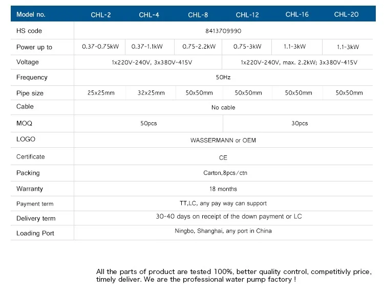 Domestic Use Multistage Centrifugal Pump for High Head