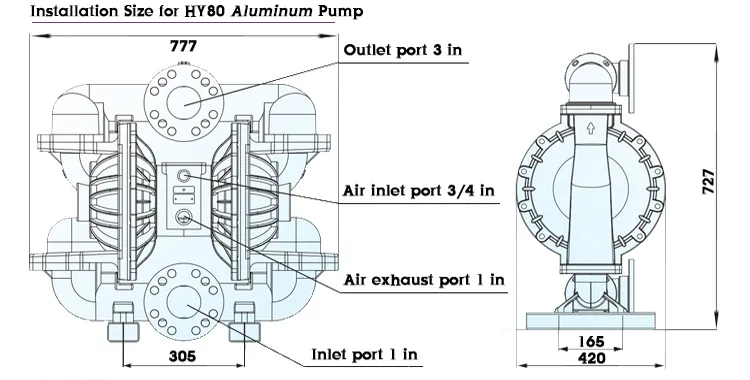 Double Pneumatic Diaphragm Pump for Dyeing and Finishing
