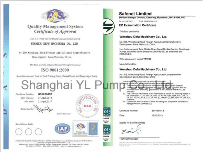 Double Suction Centrifugal Horizontal Split Case Water Pump