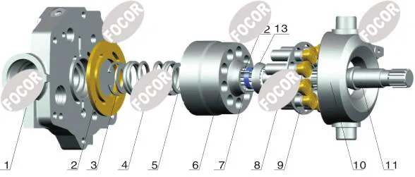 Eaton-Vickers Pvh45~141 Hydraulic Pump Parts