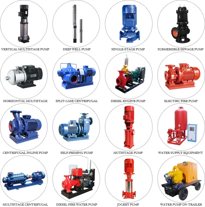 Electric Circulation Fire Irrigation Centrifugal Pump (KYSB)
