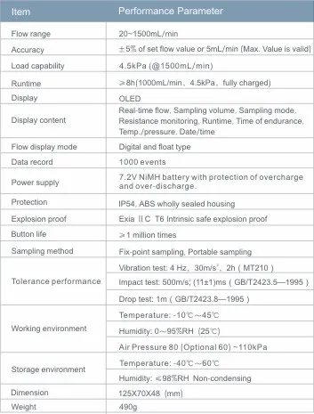 Environmental Protection Work Condition Personal Use Occupational Health Customized M1500 Air Sampling Pump