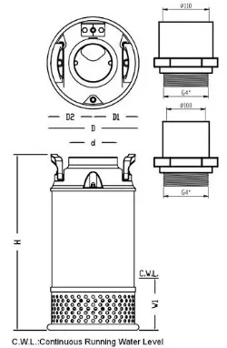 Fishery Water Circulation Pump