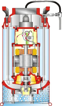 Fishery Water Circulation Pump