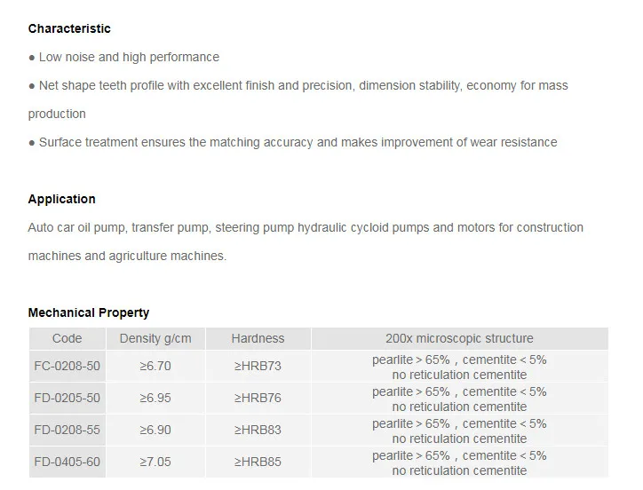 Gerotor Oil Pump with Powder Metallurgy