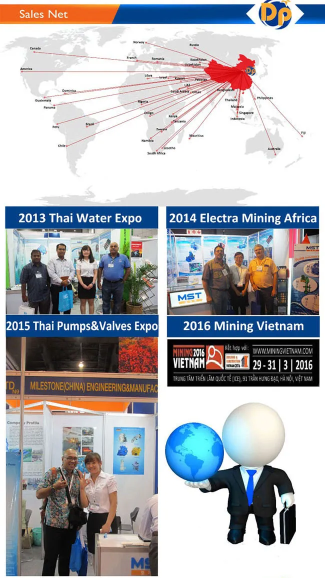 H2so4 Transfer Chemical Centrifugal Pump