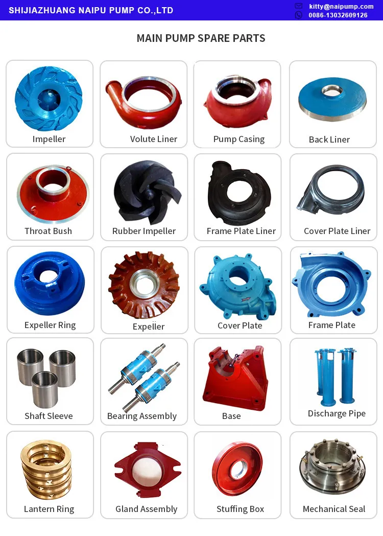 Heavy Durty Wear Component Mining Slurry Pump Parts Impeller