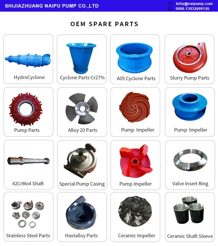Heavy Durty Wear Component Mining Slurry Pump Parts Impeller