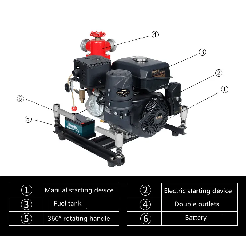 High Pressure 10 Bar Head 150m Forest Fire Fighting Pump