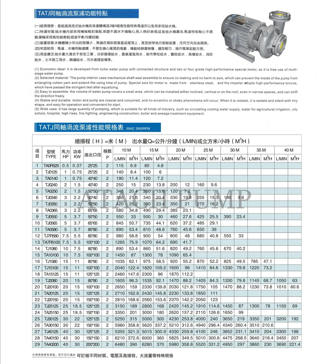 High Quality Chilled Water Coaxial Centrifugal Pump Ta15125