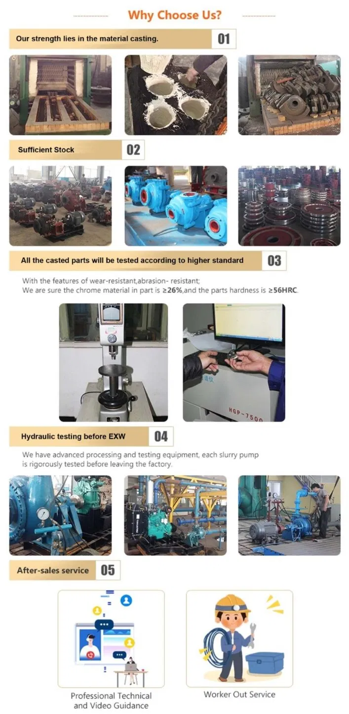 Horizontal Mining Slurry Pump Rubber Parts R55 Frame Plate Liner E4036