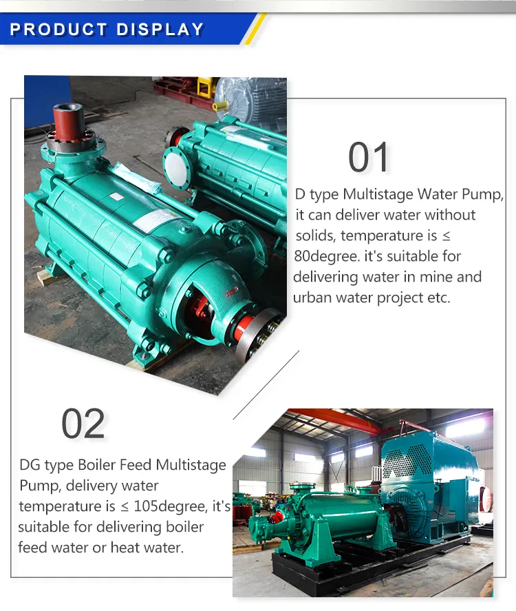 Horizontal Multistage Centrifugal Industrial Boiler Feed Condensate High Pressure Electric Motor Diesel Engine Dewatering Fire Booster Irrigation Water Pump