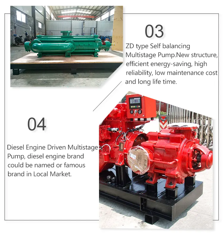 Horizontal Multistage Centrifugal Industrial Boiler Feed Condensate High Pressure Electric Motor Diesel Engine Dewatering Fire Booster Irrigation Water Pump