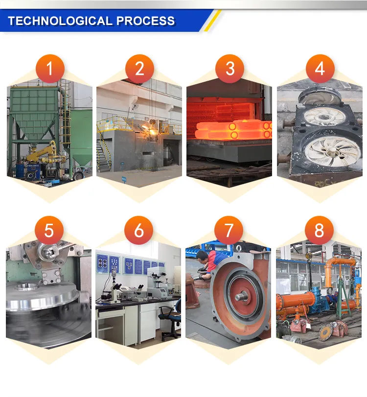 Horizontal Multistage Pump, Multistage Centrifugal Pump Price, Industrial Pump, Hot Water Pump