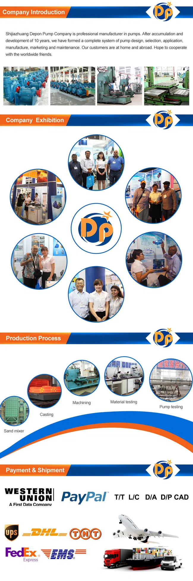 Horizontal Self Priming Centrifugal Water Pump Factory Price