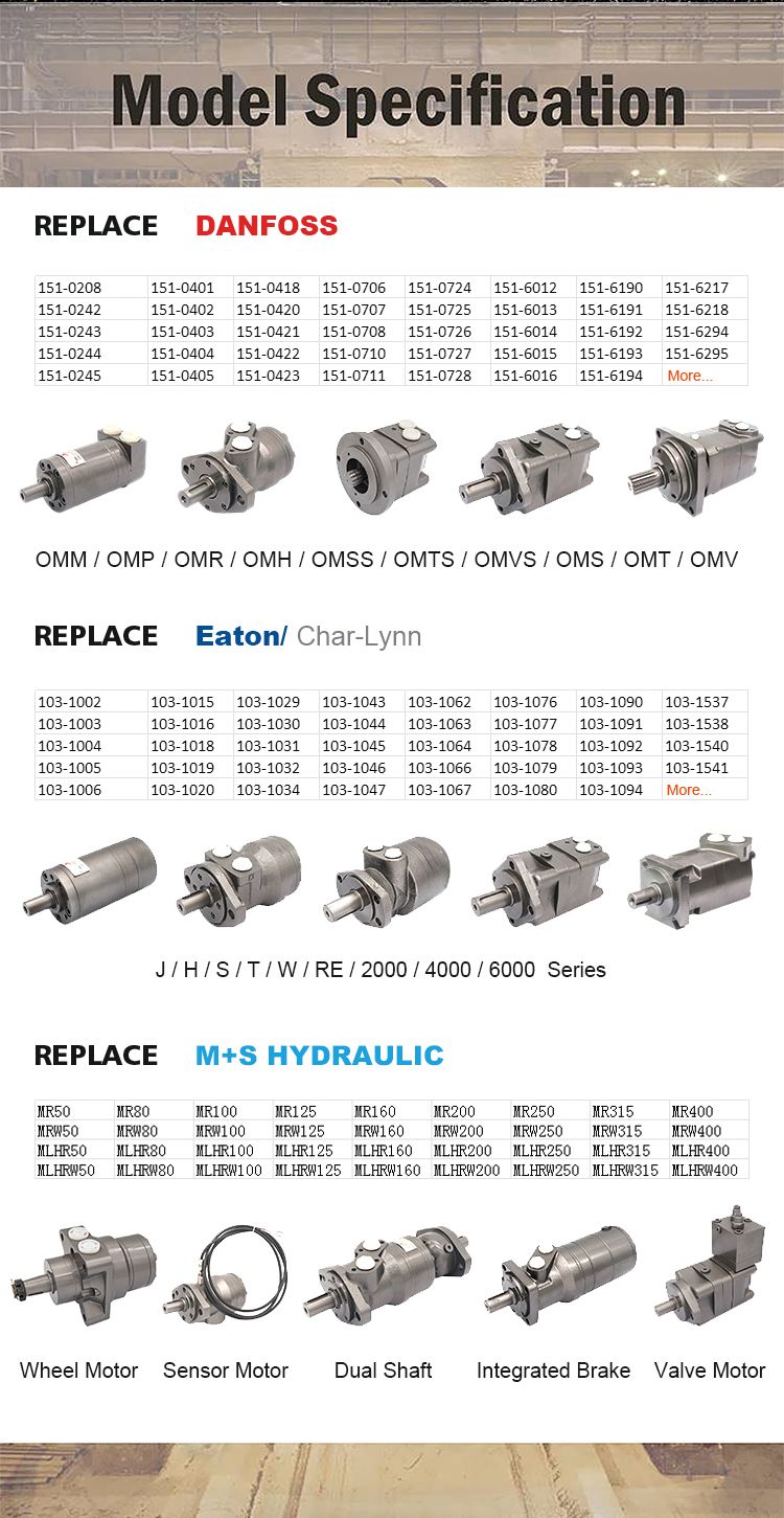 Hot Sale  Hydraulic Wheel Motor Omh Bmh Bm4 Omp OMR Oms Omt Bm