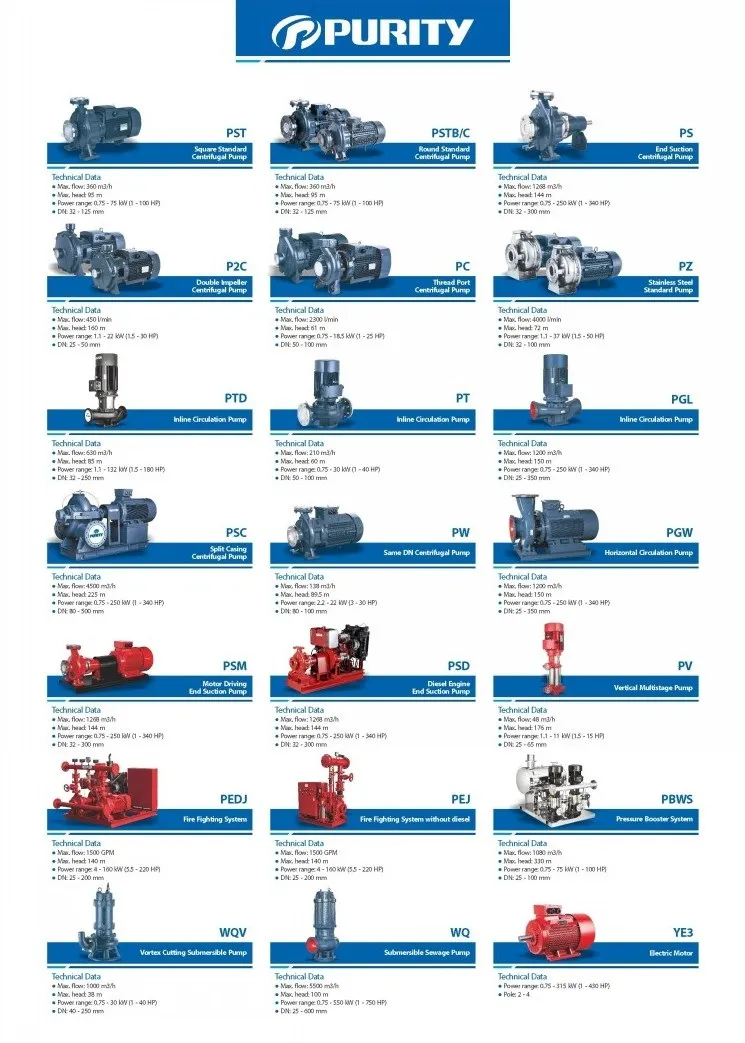 Hot Water Horizontal Home-Use High Quality Irrigation Pump