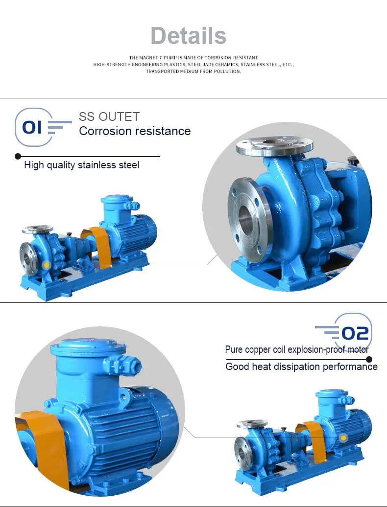 IH Electric Motor Driven High Pressure Single Diesel Oil Pump