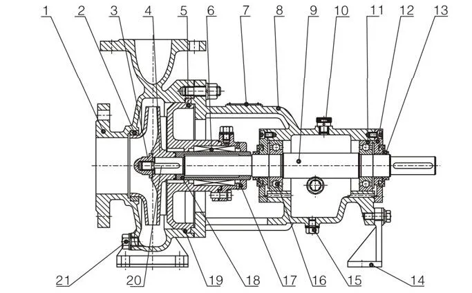 IH Electric Motor Driven High Pressure Single Diesel Oil Pump