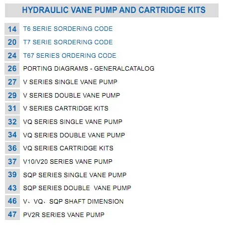 Kayaba Psvk2-25/ Psvk2-27 Kyb Hydraulic Pump Parts