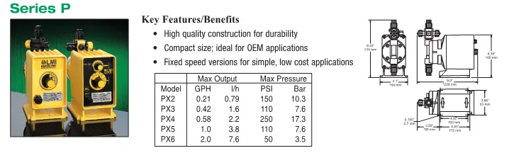 Lmi Pumps Milton Roy Dosing Metering Pumps