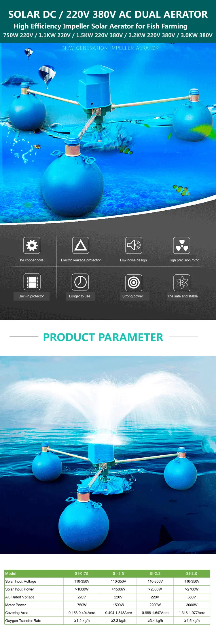 Long Life Solar Powered Aerator for Fishery