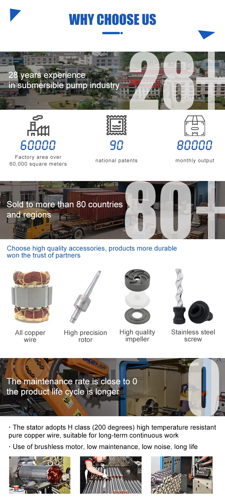 Mastra 4 Inch 1100W Solar Powered Submersible Well Water Pump High Pressure Solar Submers Pump for Zimbabwe