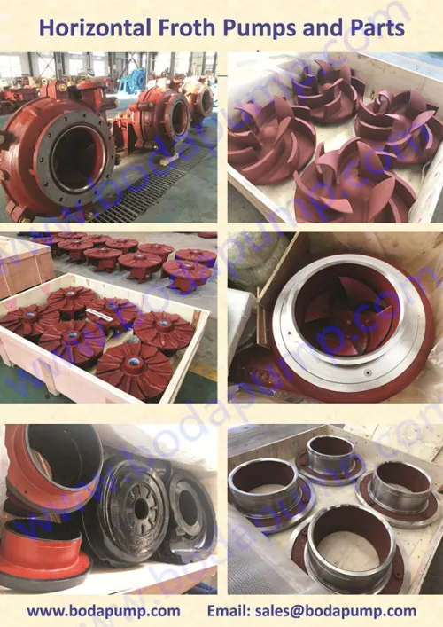 Mineral Processing Slurry Pump