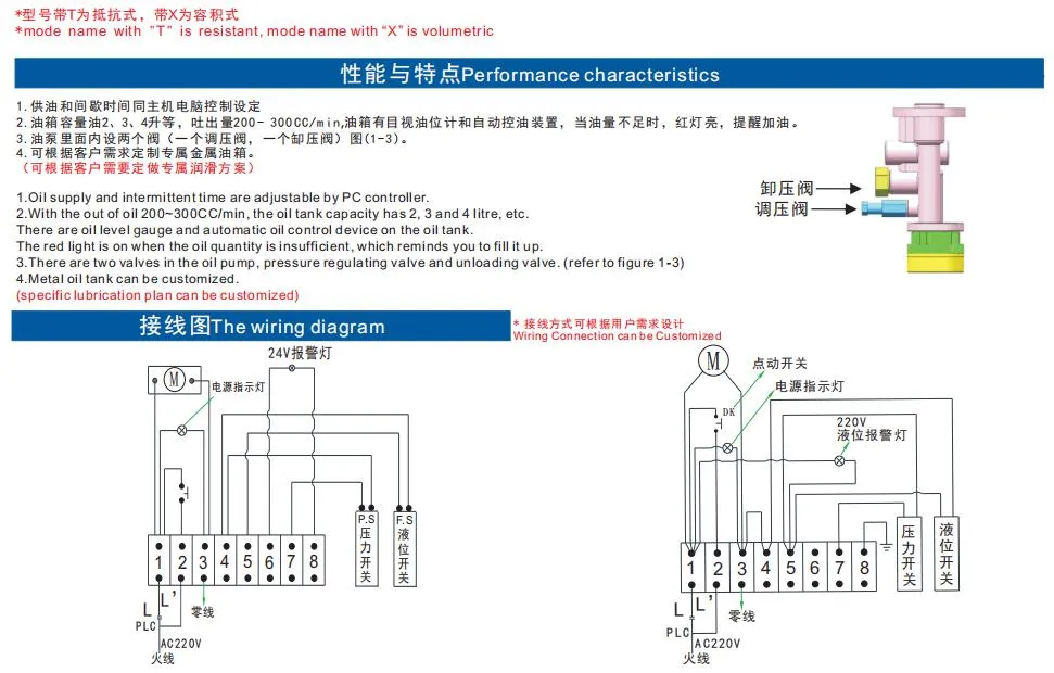 Miran Butter Electric Lubricate Oil Pump Mgh-1232-100tb